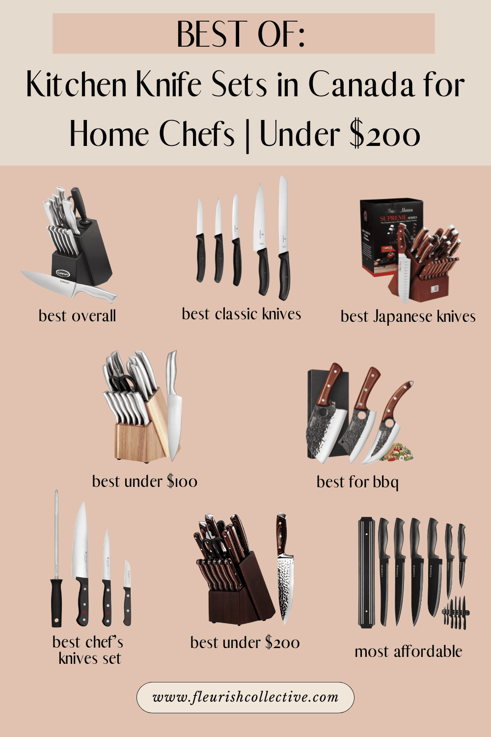 10 Best Kitchen Knife Sets in Canada for Home Chefs Under 200