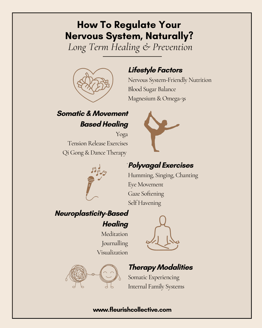 Nervous system regulation exercises humming meditation